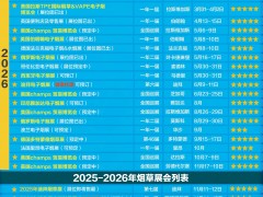 2025-2026烟草展、电子烟展、大麻展、国际展览